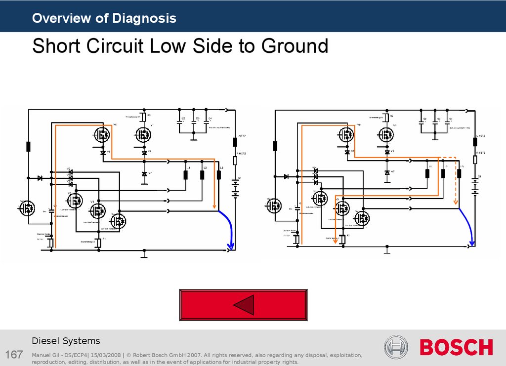 Short Circuit Low Side to Ground