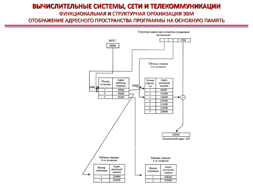 online effective medium theory principles and applications