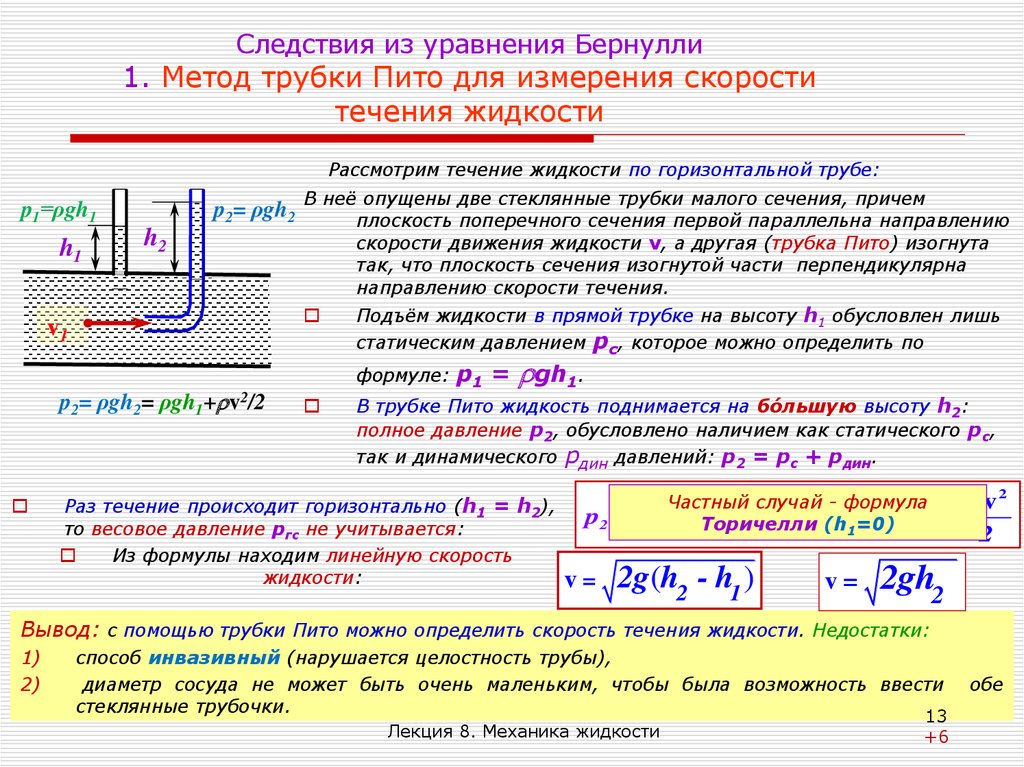 Действие Жидкого Вибратора