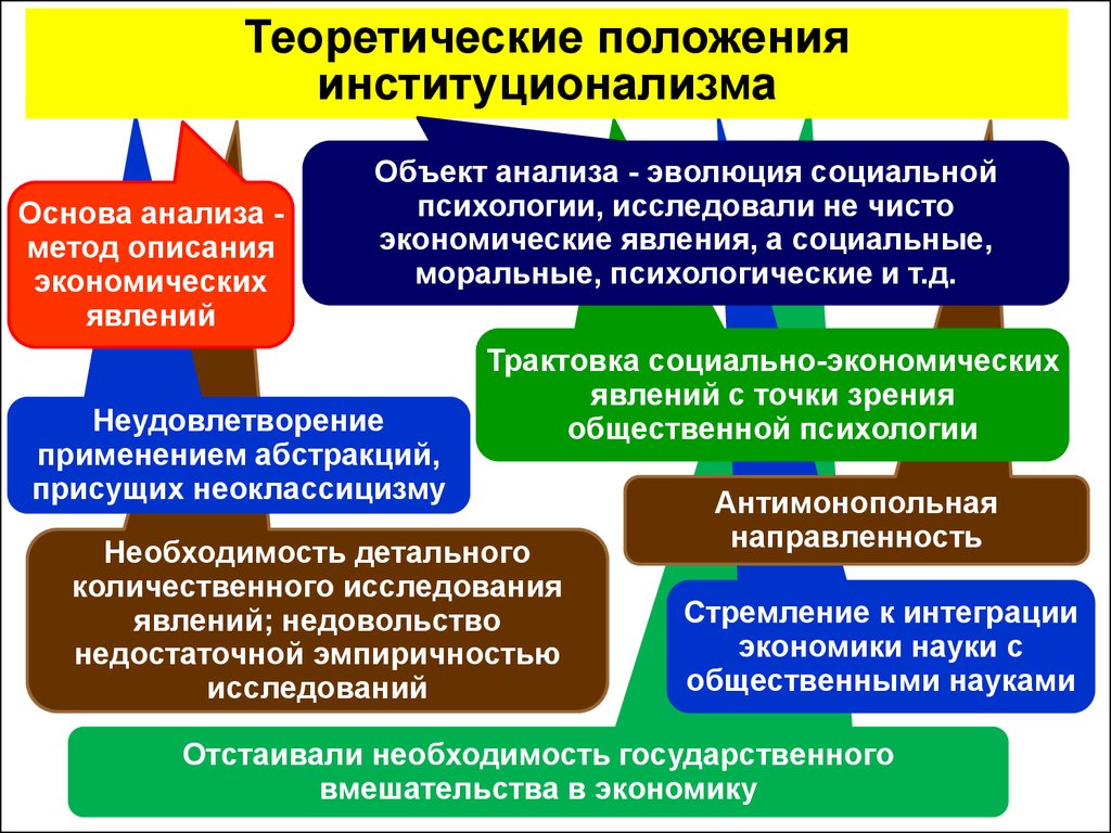 Plant-Plant Allelopathic Interactions: