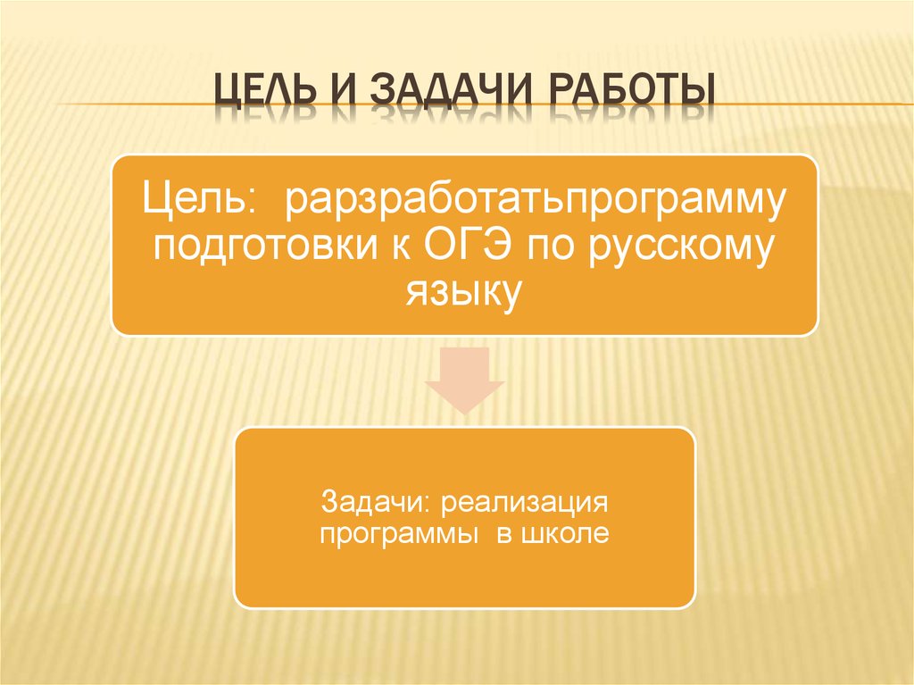 Программа подготовки к огэ по русскому языку