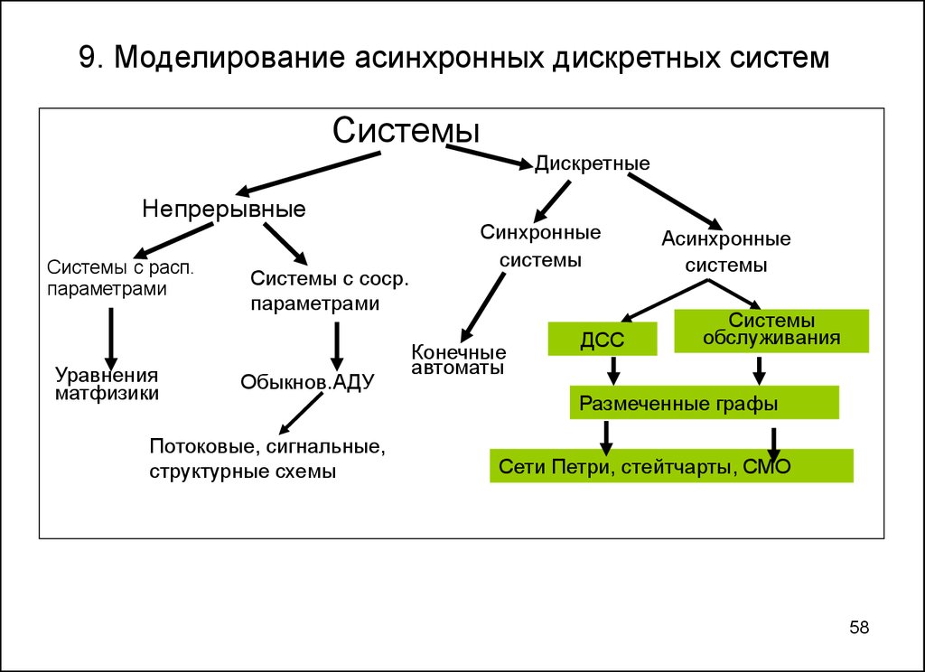 the idea of continental philosophy