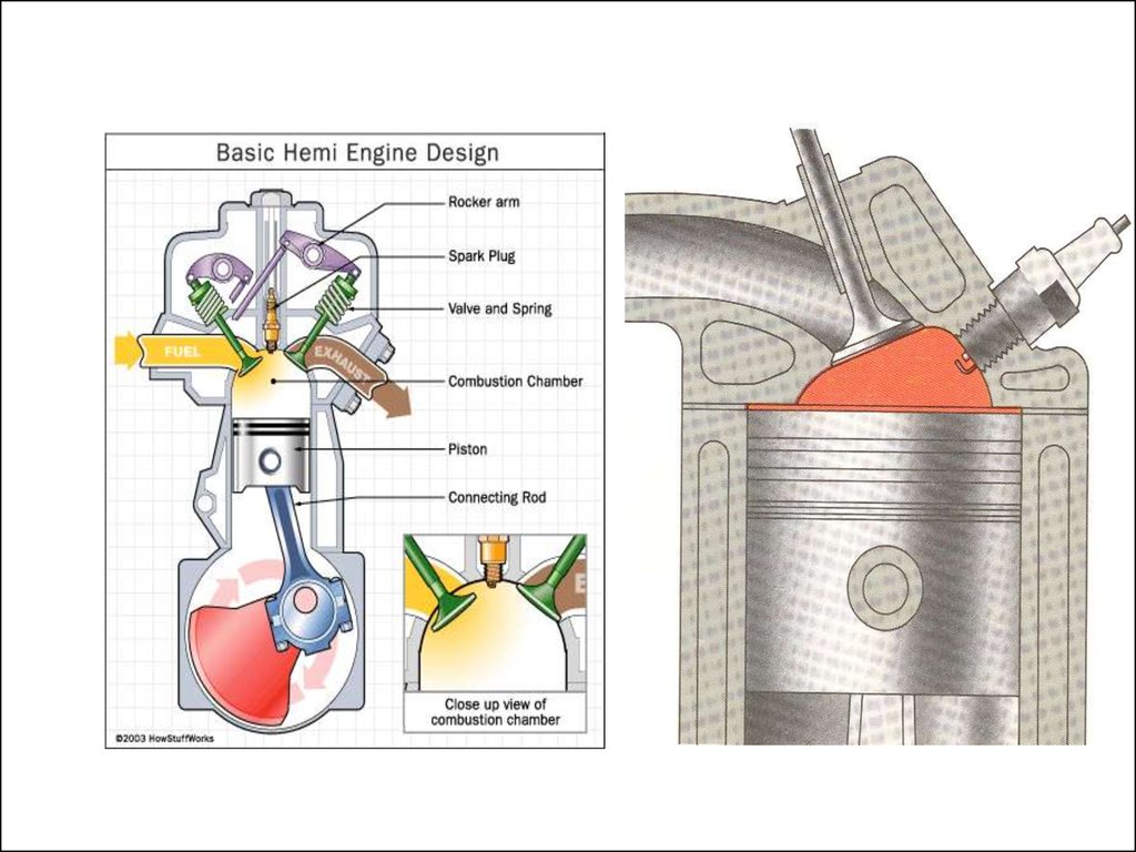 combustion-chamber