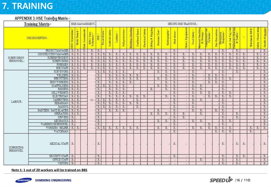 compliance-plan-template