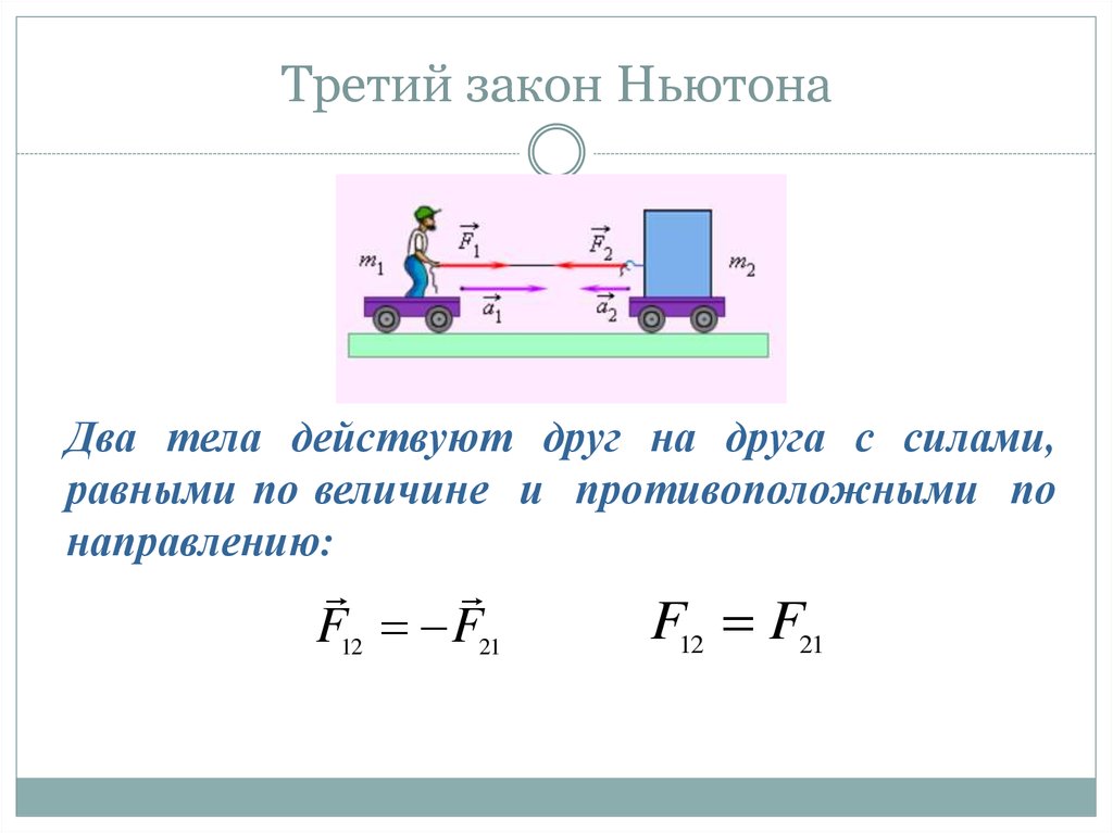 Третий закон Ньютона