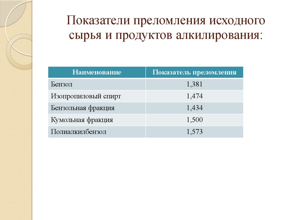 book temperature and frequency dependence of complex permittivity