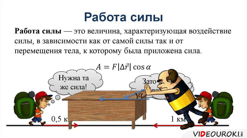 Работа в физике презентация