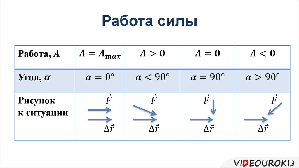 shop программа создания информационно маркетинговых центров для продвижения