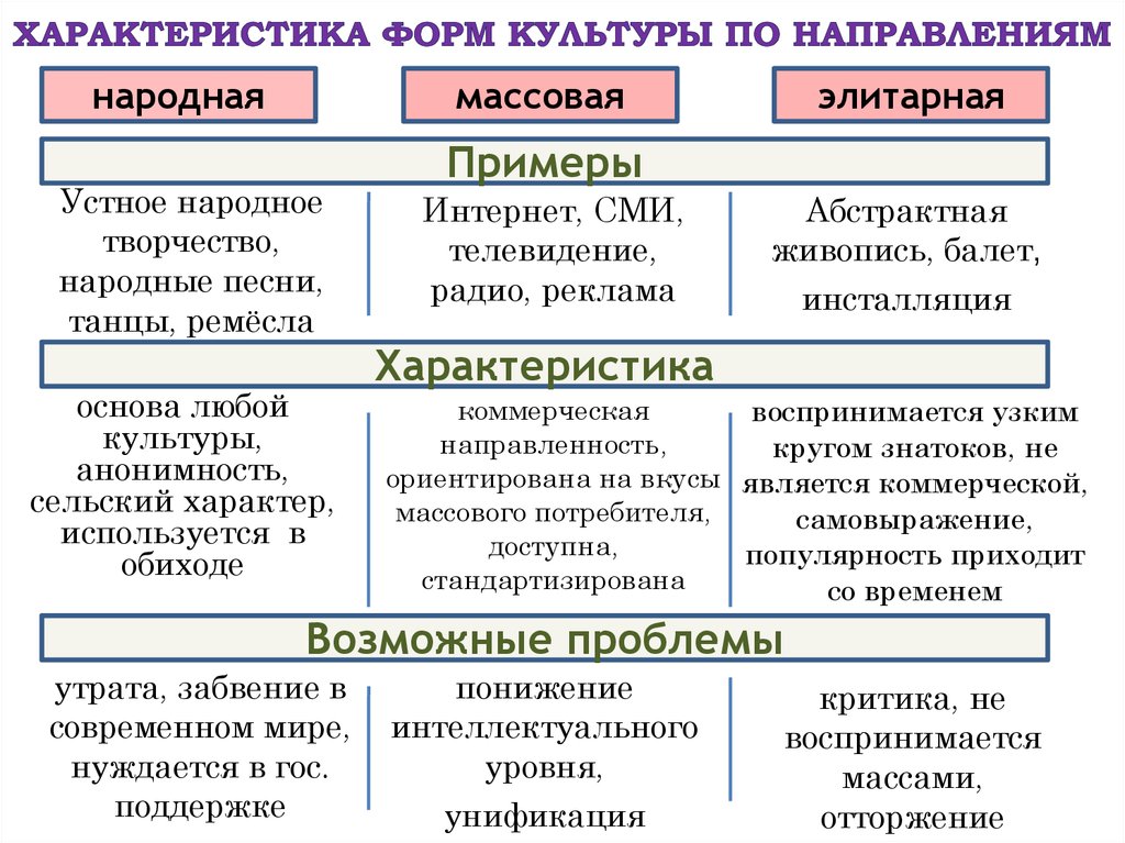 Какая отрасль научного знания может быть проиллюстрирована с помощью данной фотографии