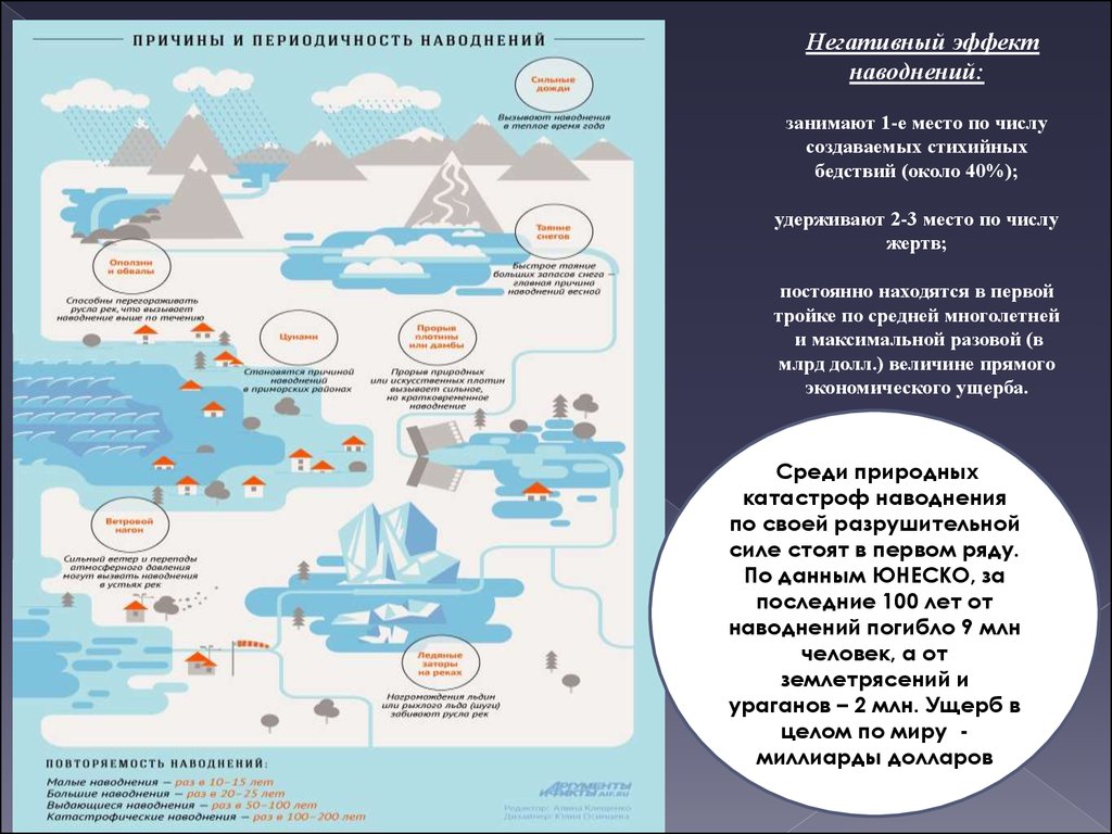 download macroeconomics principles and policy 11th 2010 update