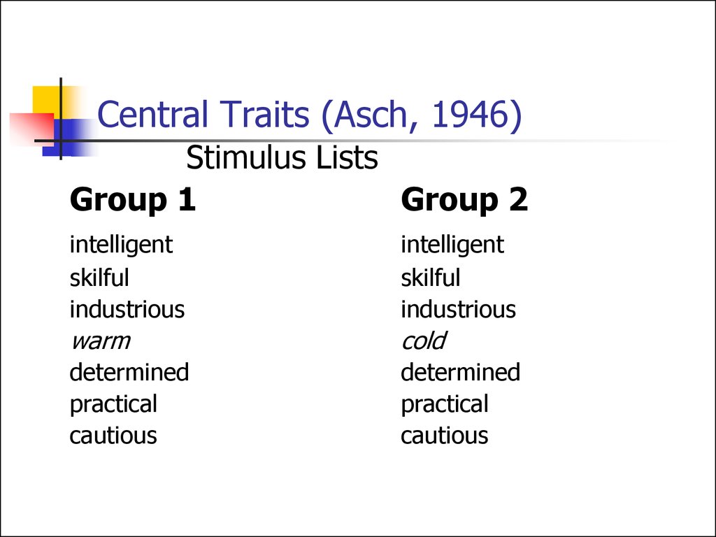 Central Traits Examples