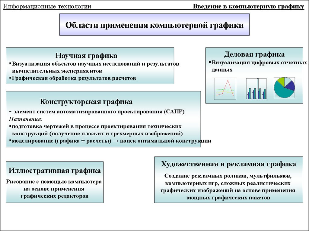 pdf power crisis and education for liberation