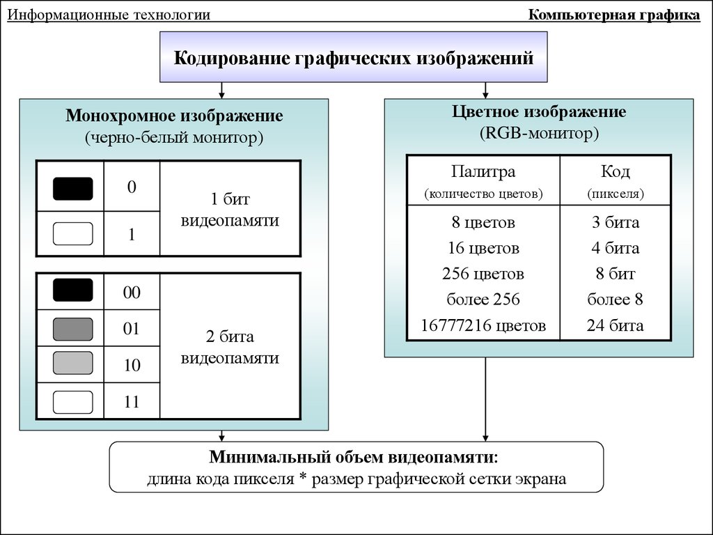 book 50 эффективных приемов съемки цифровым фотоаппаратом