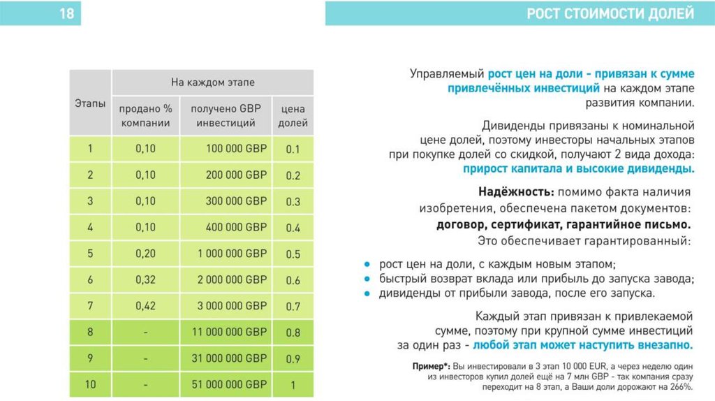 Трейдер мастер класс Трейдер мастер класс