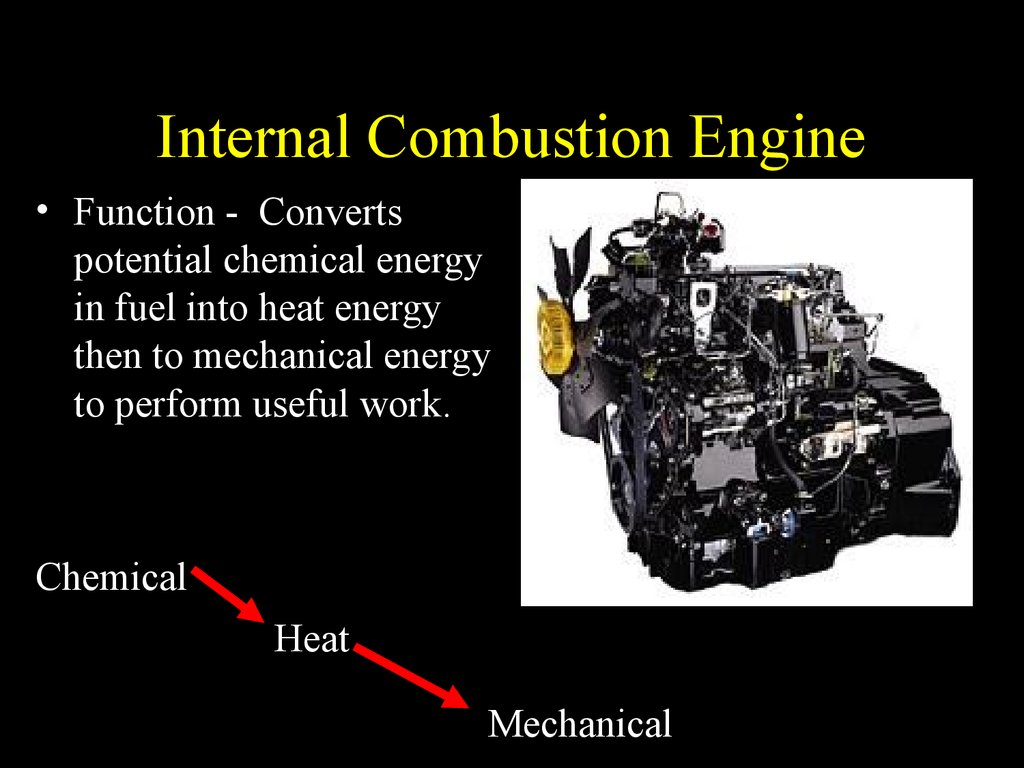 Internal Combustion Engine