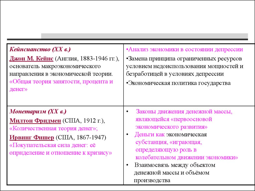 ebook pseudomonas