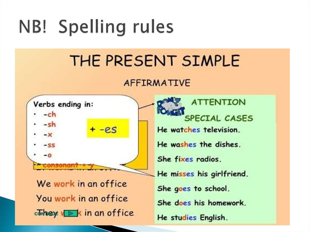 NB! Spelling rules