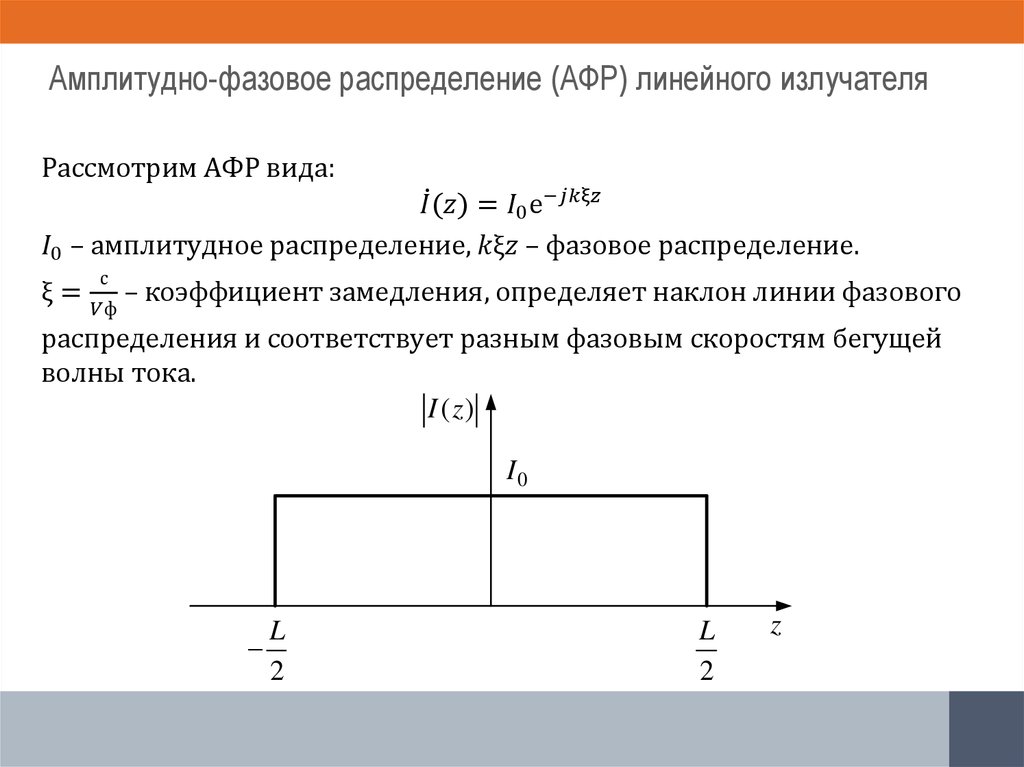 Амплитудно-фазовое распределение (АФР) линейного излучателя