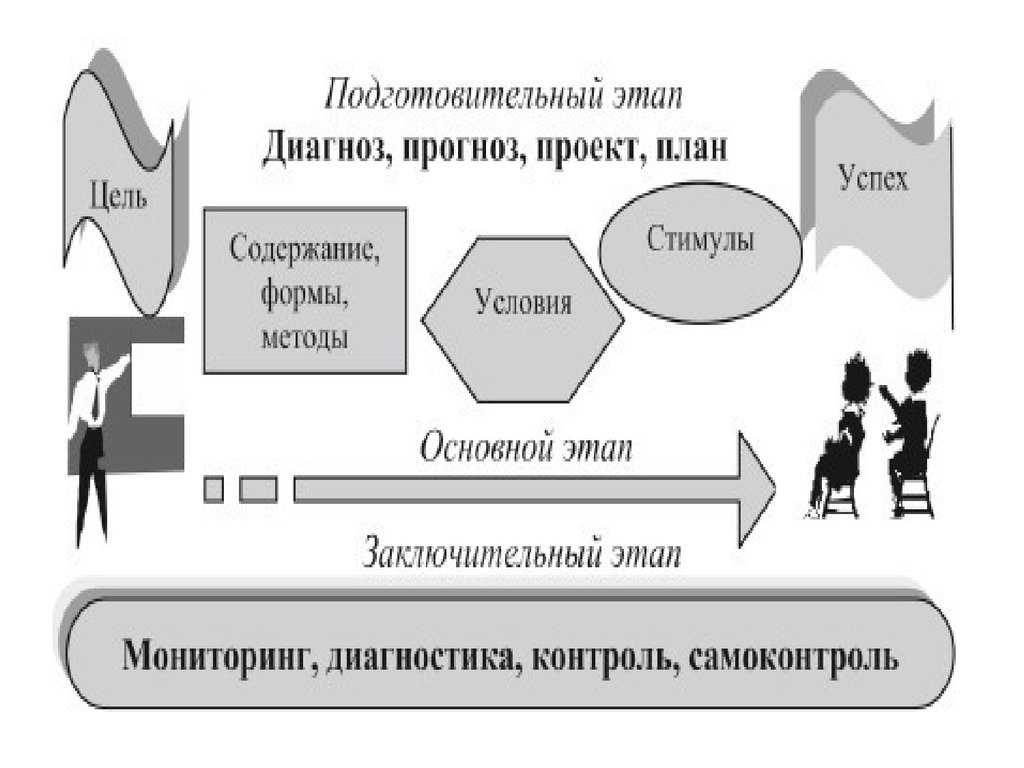 online oracle application express administration