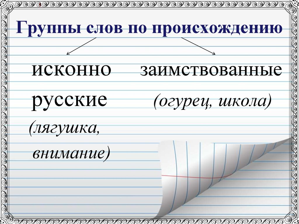 Презентация исконно русские и заимствованные слова