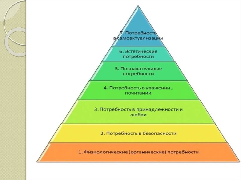 book Semi Markov