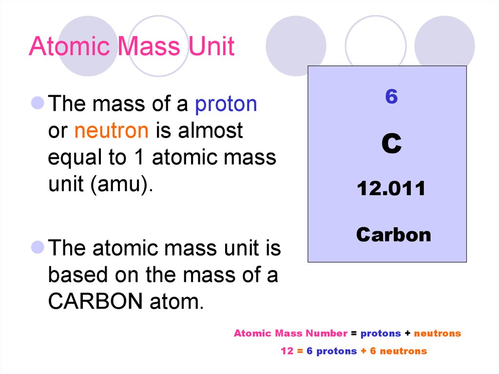 atomic mass unit