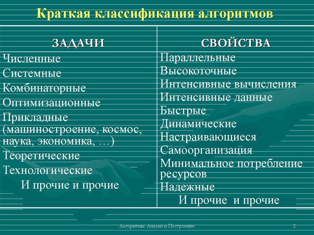 download Harrison's Principles of Internal