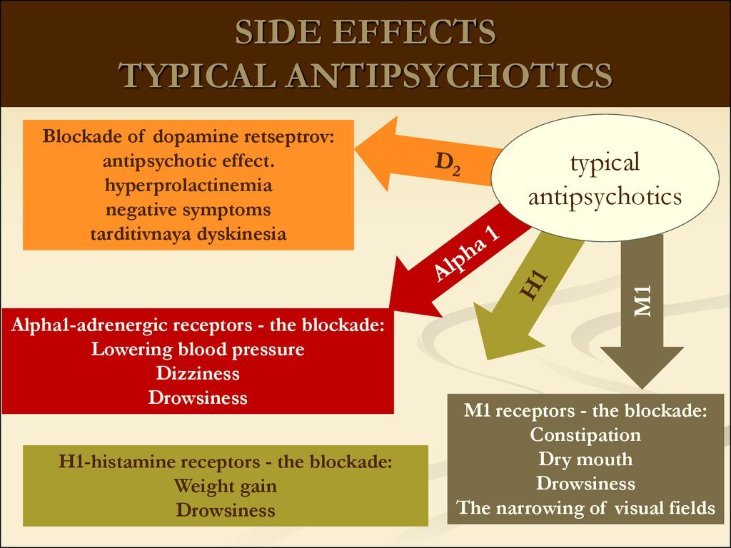 actonel side effects weight gain