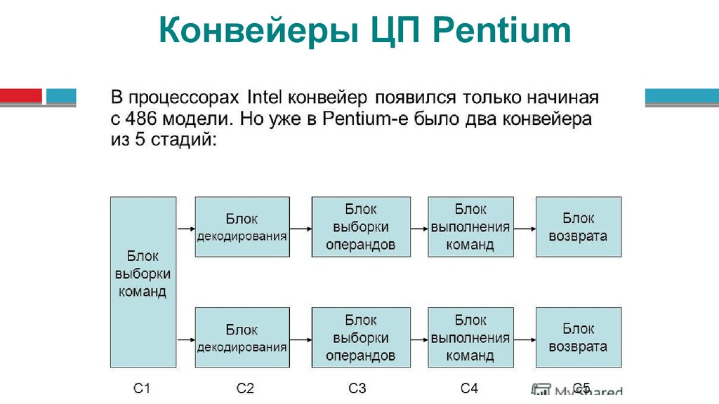 book художественные памятники селигерского края 1983