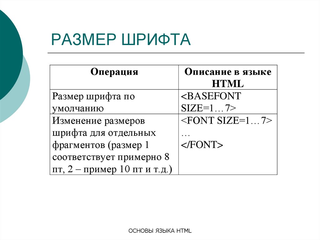 Тег для размера картинки