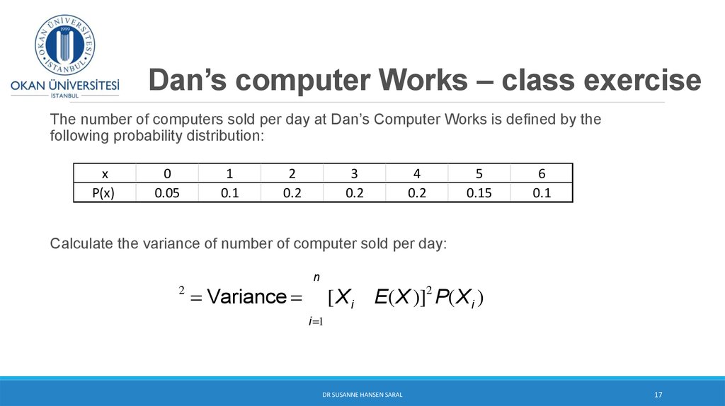 Dan’s computer Works – class exercise
