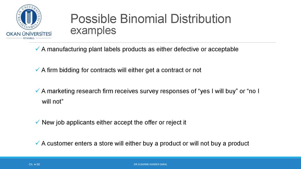 Possible Binomial Distribution examples
