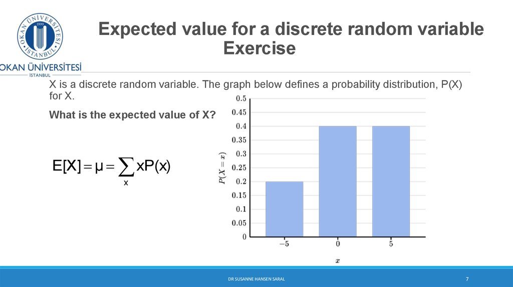 Expected value for a discrete random variable Exercise