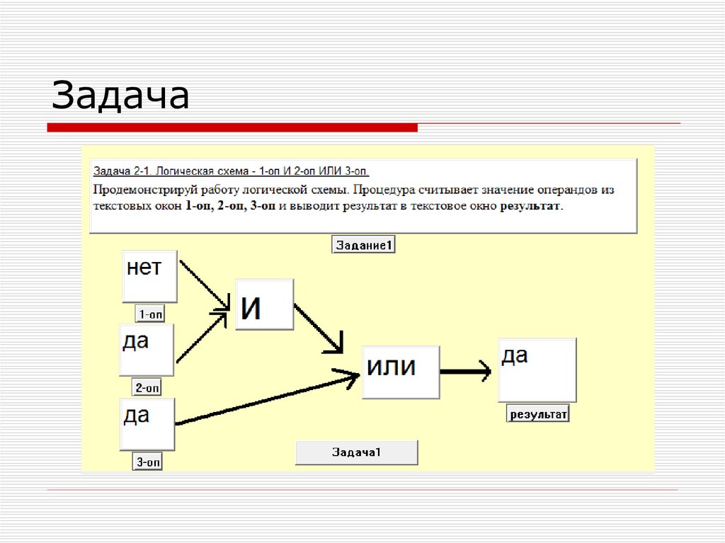 online методические указания по выполнению курсового проекта по дисциплине устройства приема и обработки радиосигналов в системах подвижной радиосвязи для студентов специальности 210402 средства