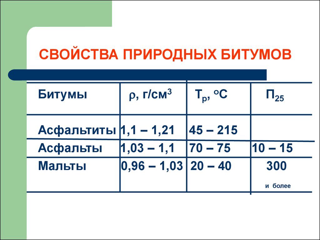 buy война с японией 1904 1905 гг санитарно статистический очерк 1914