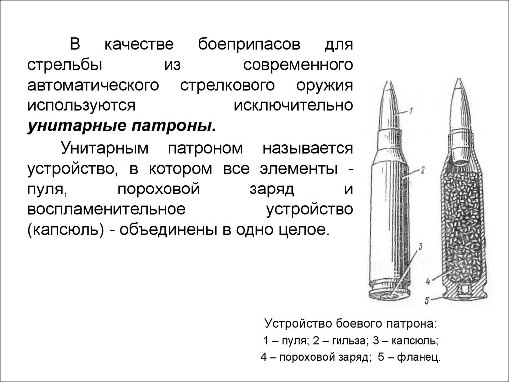 shop три статьи о