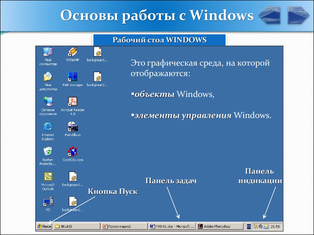 Изображение какой папки является вершиной графического интерфейса операционной системы