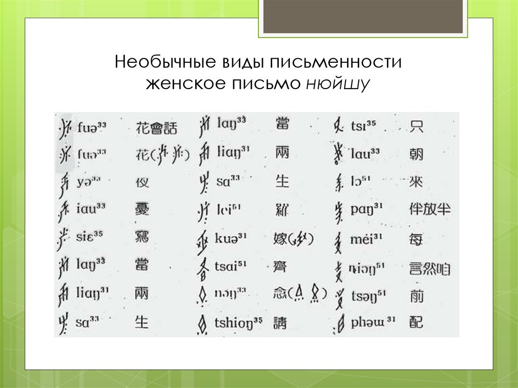 Перевод с китайского языка на русский язык по фотографии