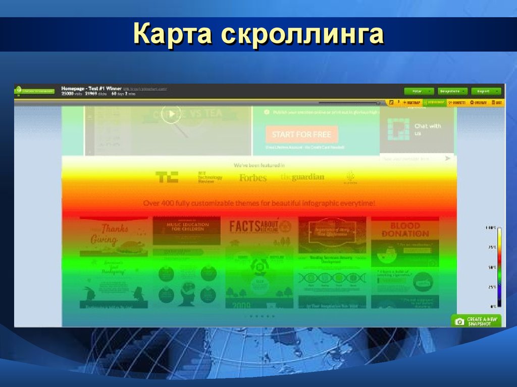 Карта Скроллинга Для Интернет Магазина Сравнение