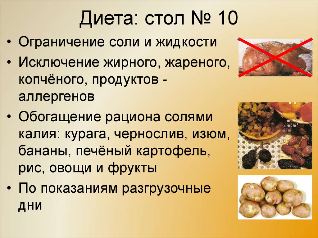 Диета 10 Стол Меню