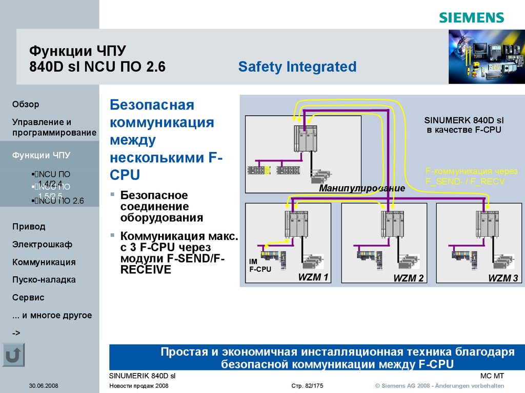Функции ЧПУ 840D sl NCU ПО 2.5 Измерение