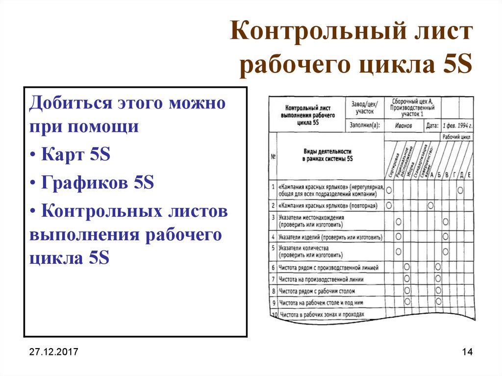 Контрольный лист образец