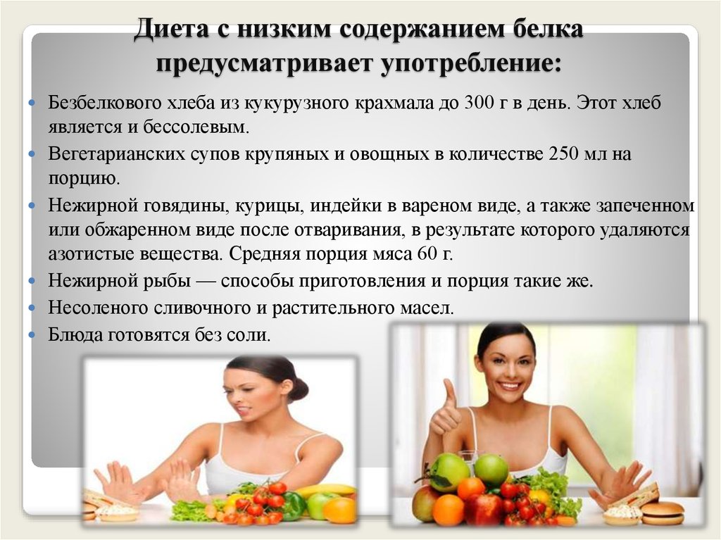 Безбелковая Диета Список Продуктов