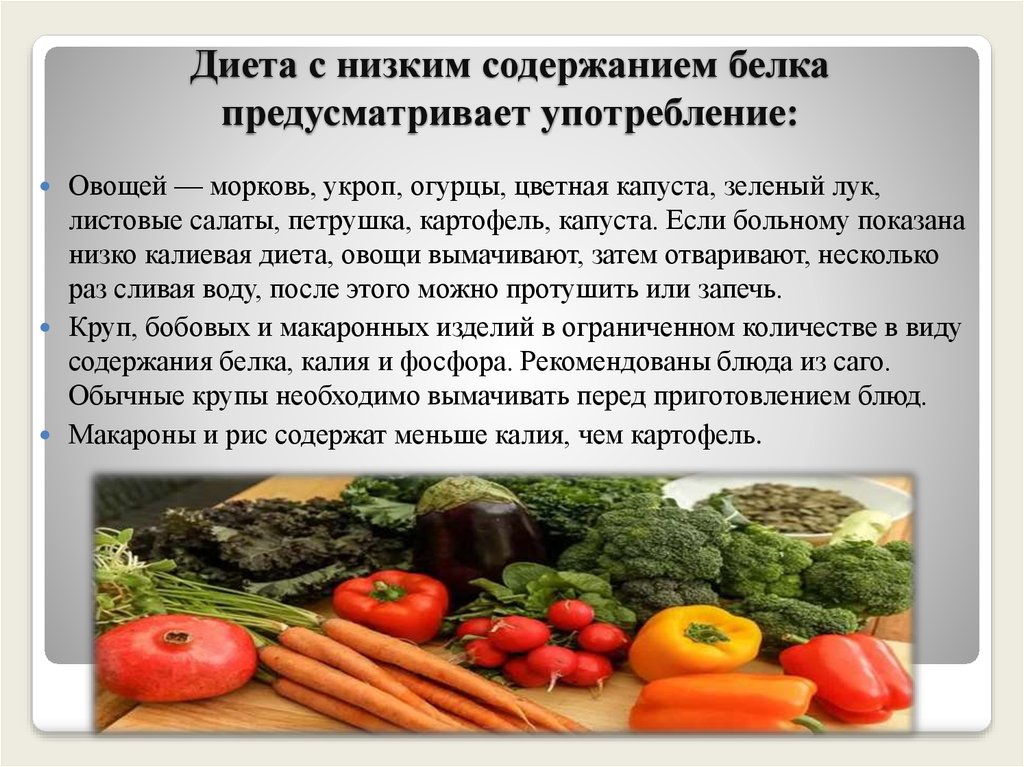 Характеристика Высокобелковой Диеты