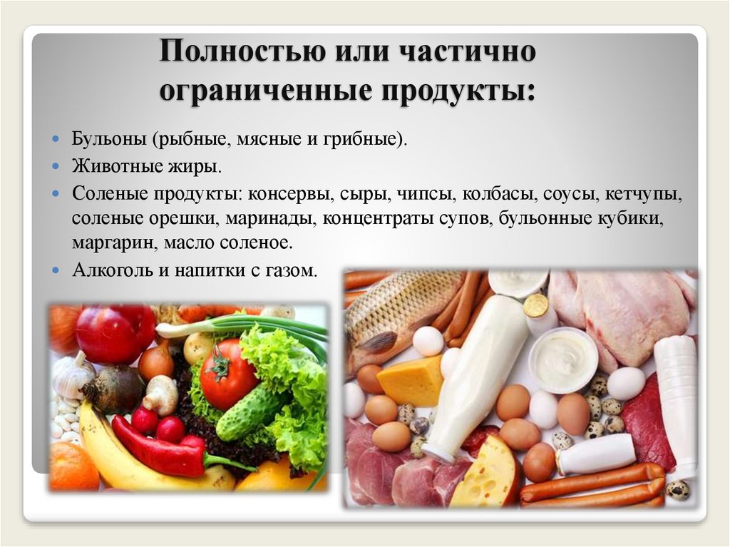 Безбелковая Диета Список Продуктов