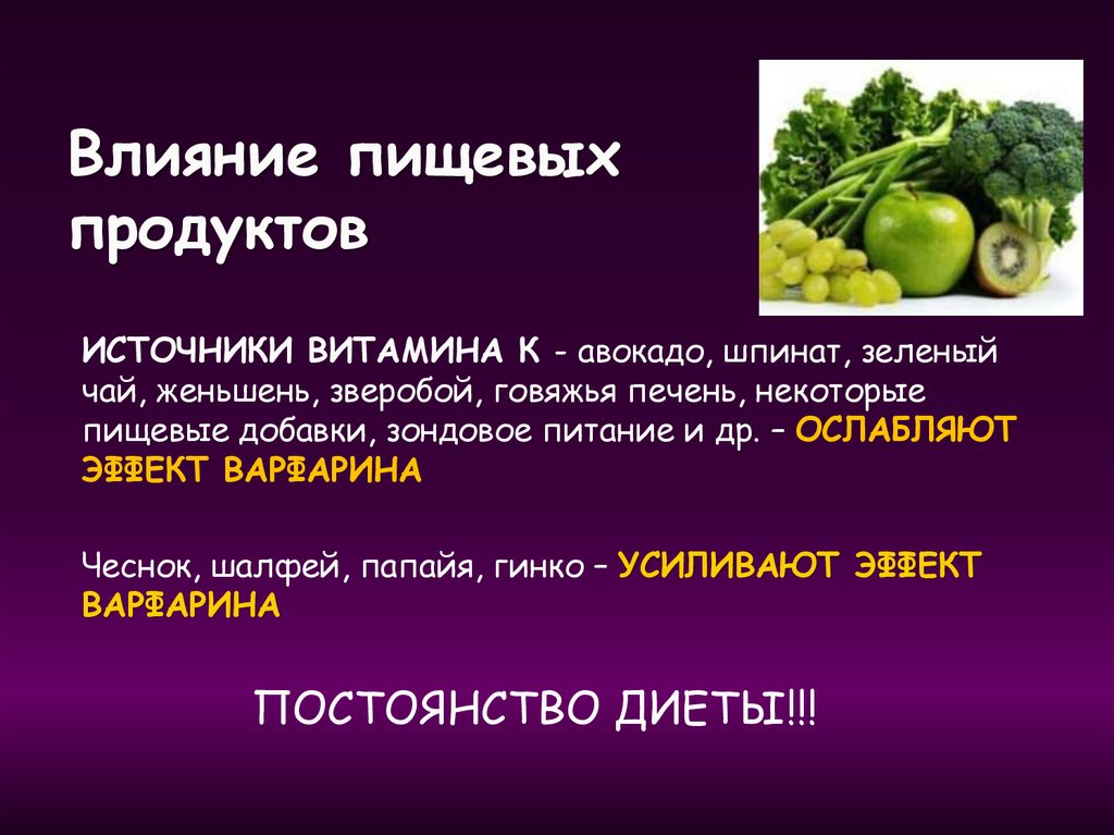 Варфарин Диета Список Продуктов