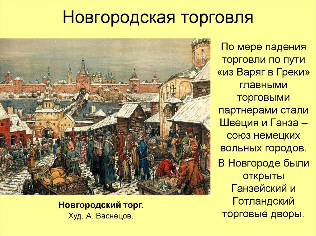 Проститутки Великий Новгород С Отзывами