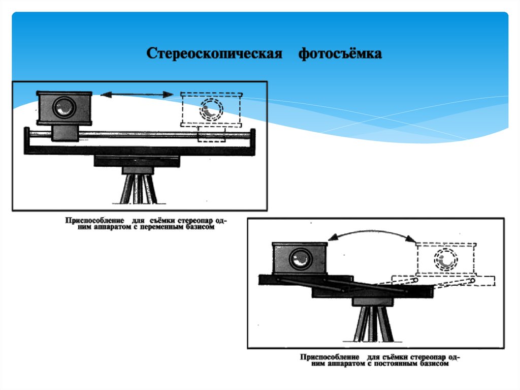 В зависимости от целей криминалистической фотосъемки измерительная фотография может быть