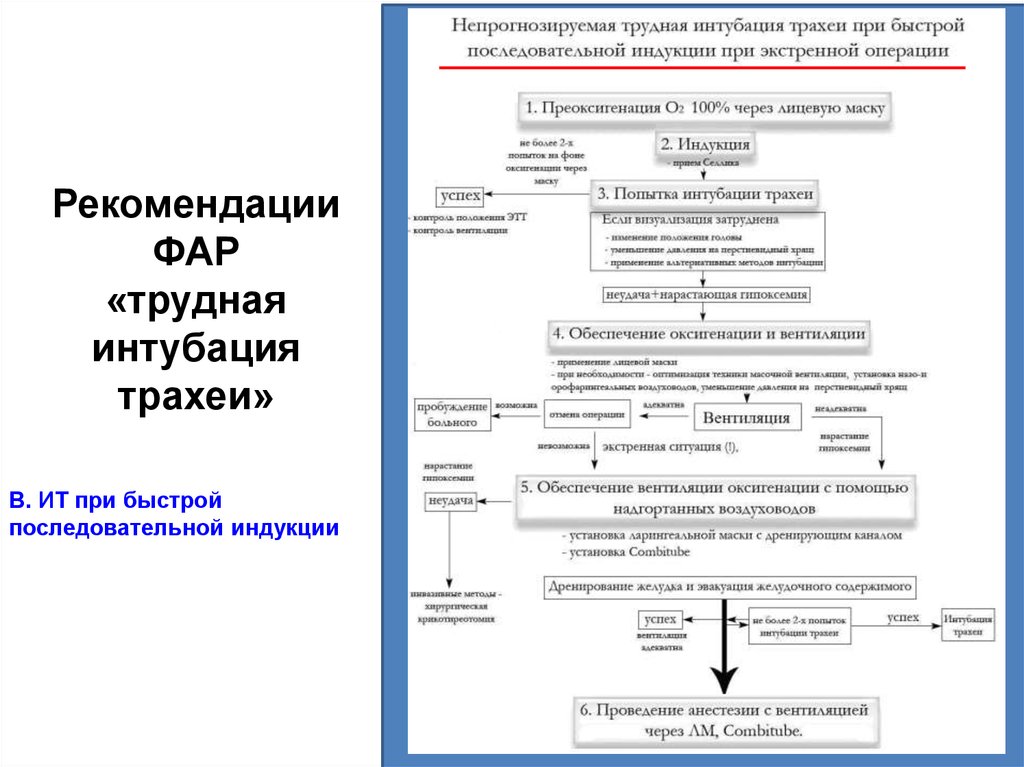 Отец Изначально Трахеи Порно Дочь Деревянко Русский