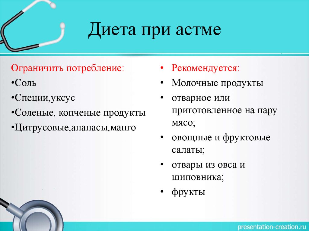 Диета При Бронхиальной Астме У Взрослых Рекомендации